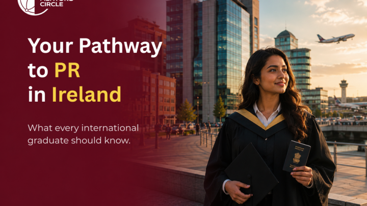 Ireland PR & Citizenship After Master’s: Guide for Indian Students