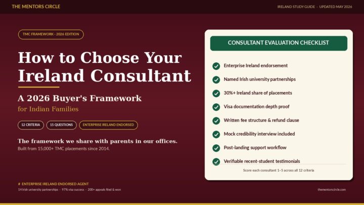 How to Choose the Best Consultant for Studying in Ireland (2026 Guide)