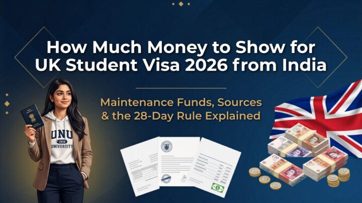 How Much Money to Show for UK Student Visa 2026 from India: Maintenance Funds, Sources and the 28-Day Rule Explained