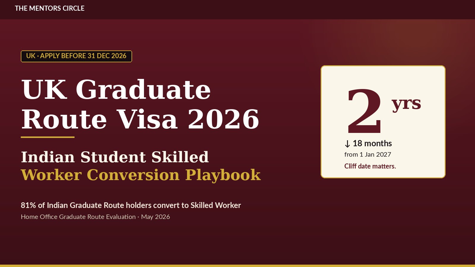 tmc-uk-graduate-route-hero