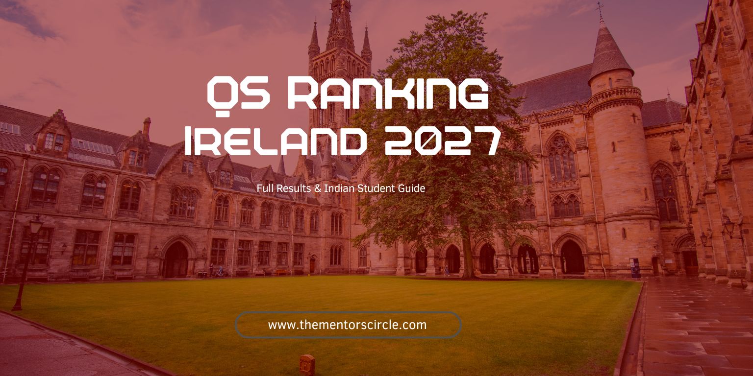 UCD enters world top 100 in QS Ranking Ireland 2027 — Trinity #75, UCC #220, Galway #275. The Mentors Circle editorial summary.